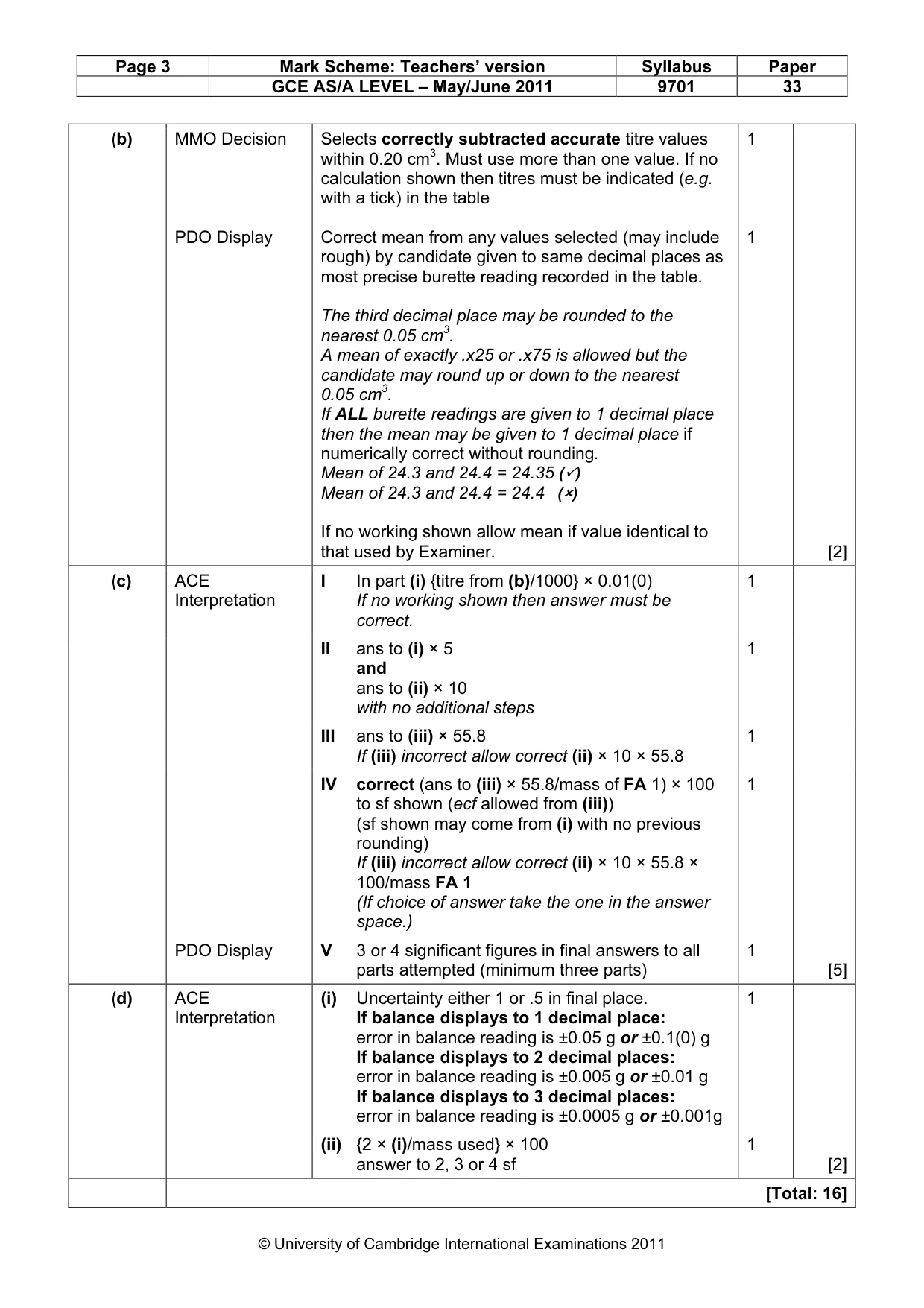 Mark scheme, page 3 of 6