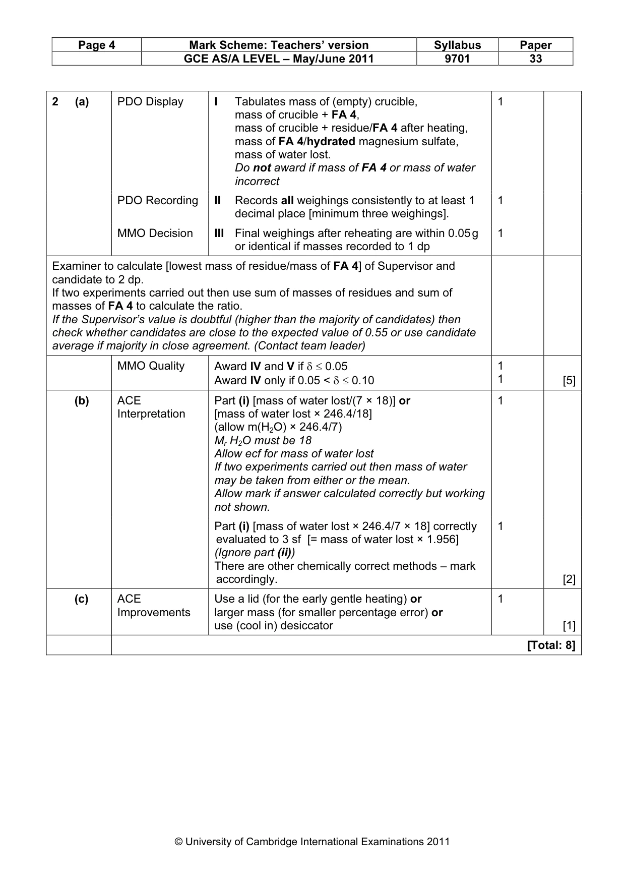 Mark scheme, page 4 of 6
