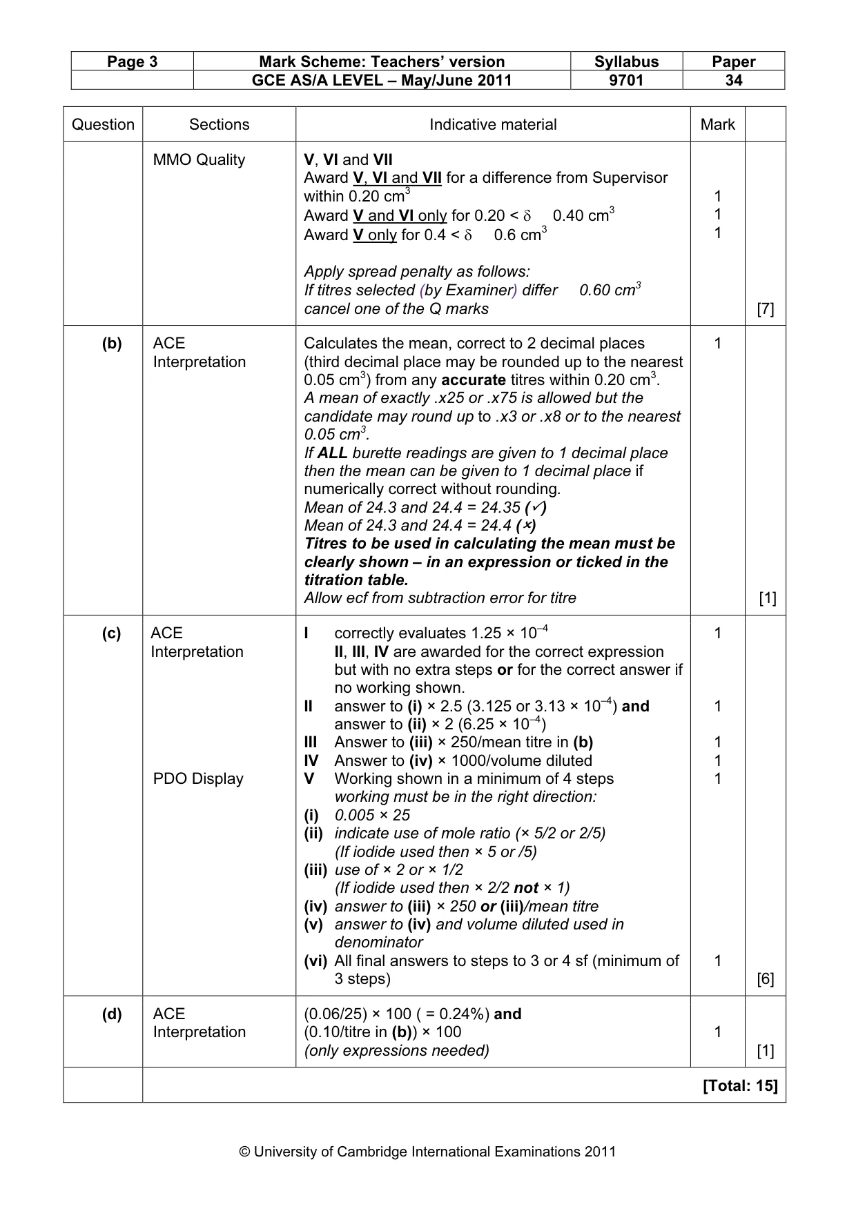 Mark scheme, page 3 of 6