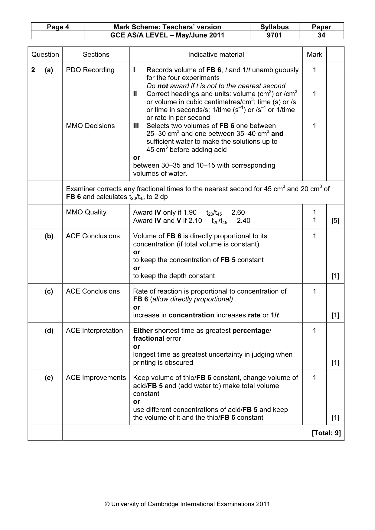 Mark scheme, page 4 of 6