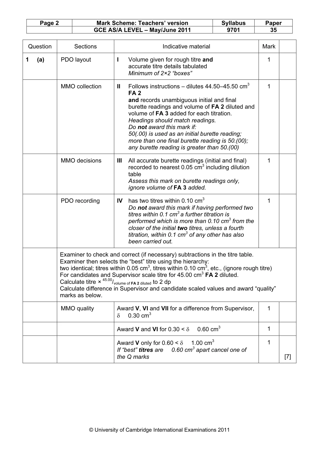 Mark scheme, page 2 of 6