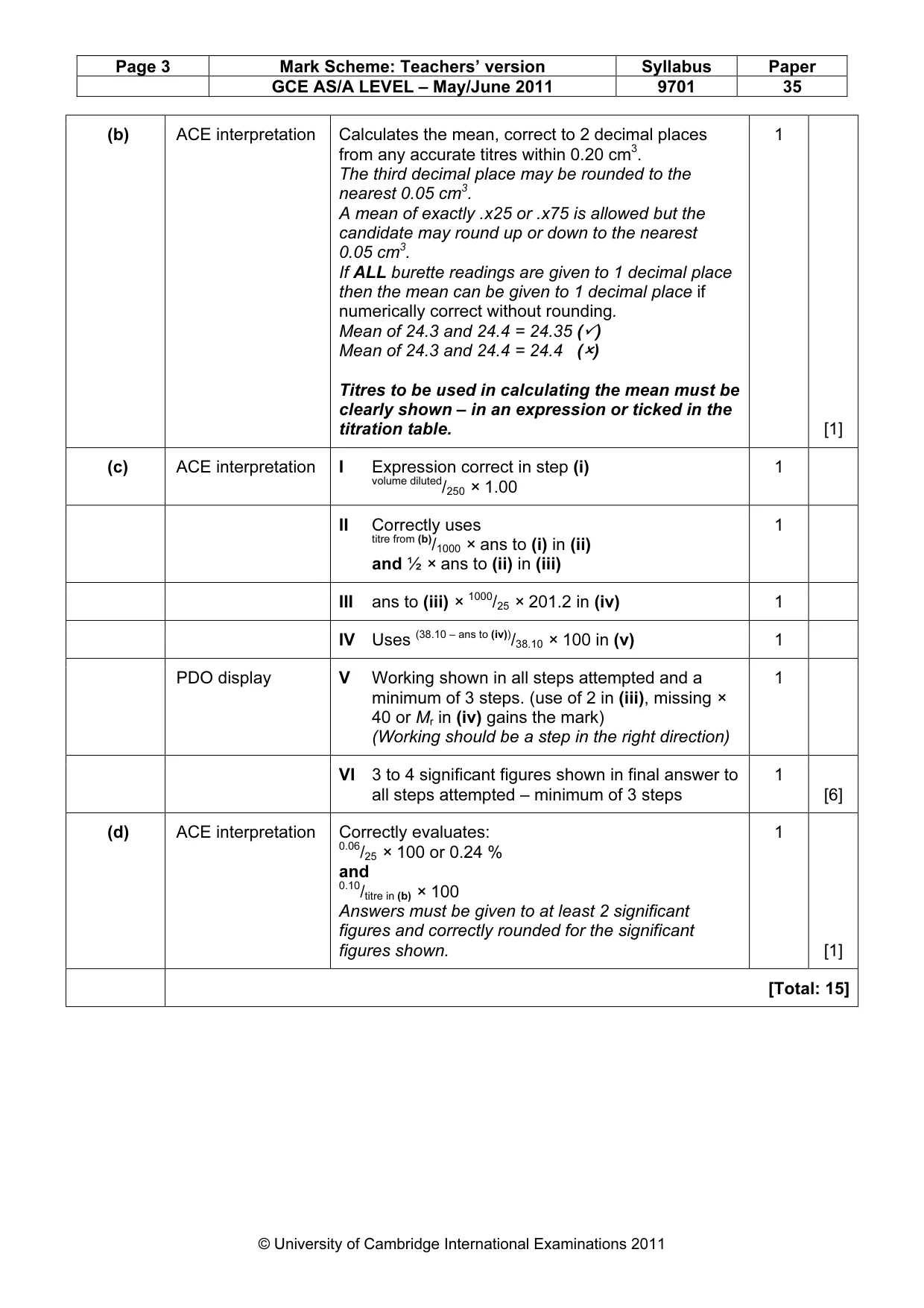 Mark scheme, page 3 of 6