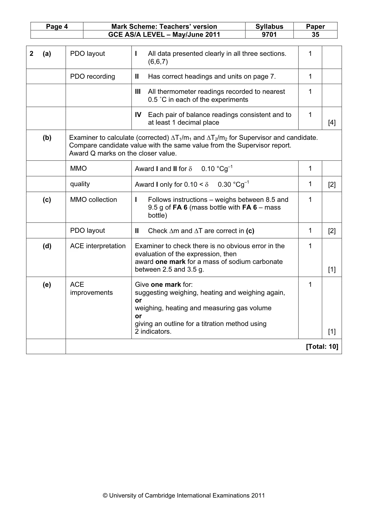 Mark scheme, page 4 of 6