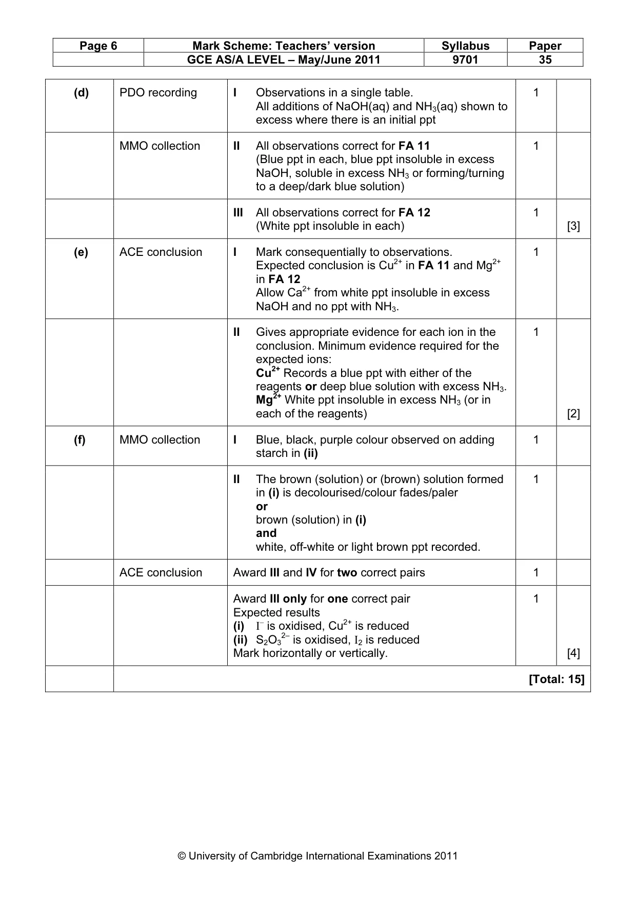 Mark scheme, page 6 of 6