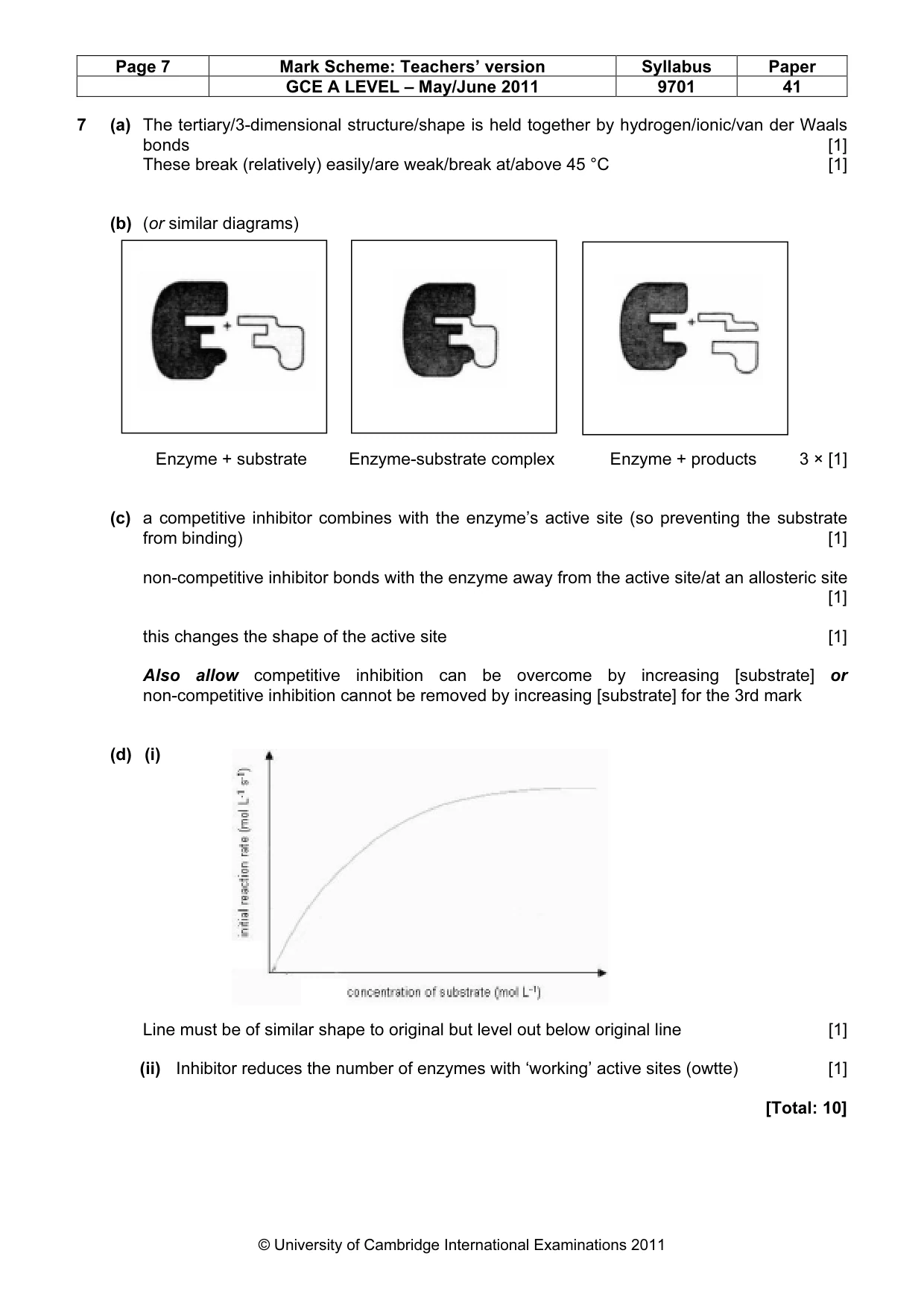Mark scheme, page 7 of 9