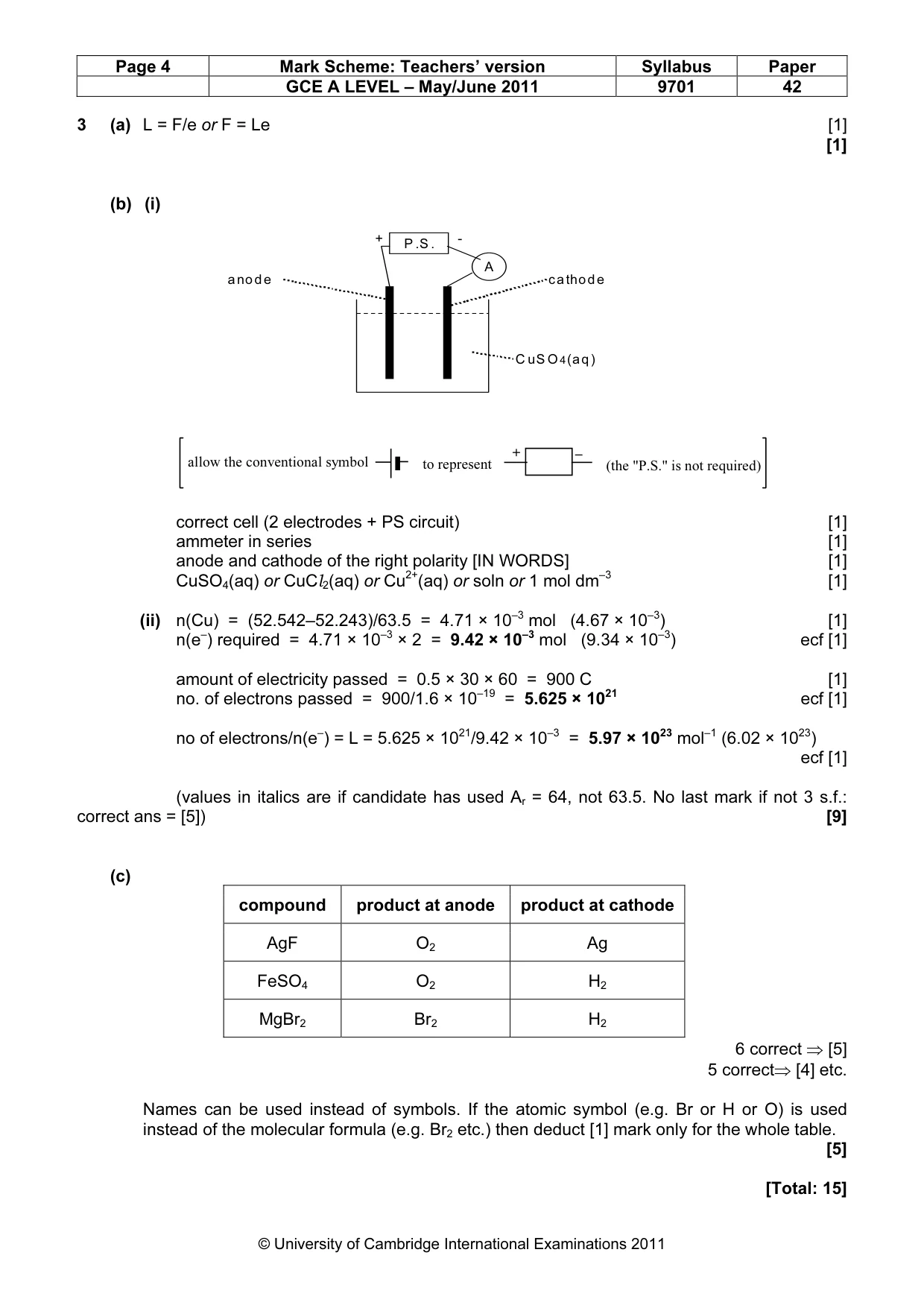 Mark scheme, page 4 of 10