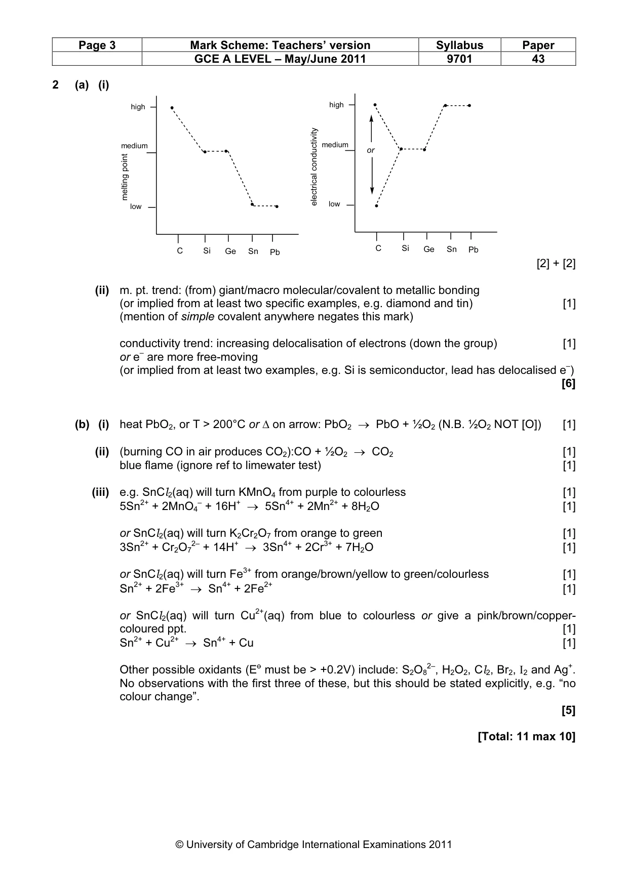 Mark scheme, page 3 of 10