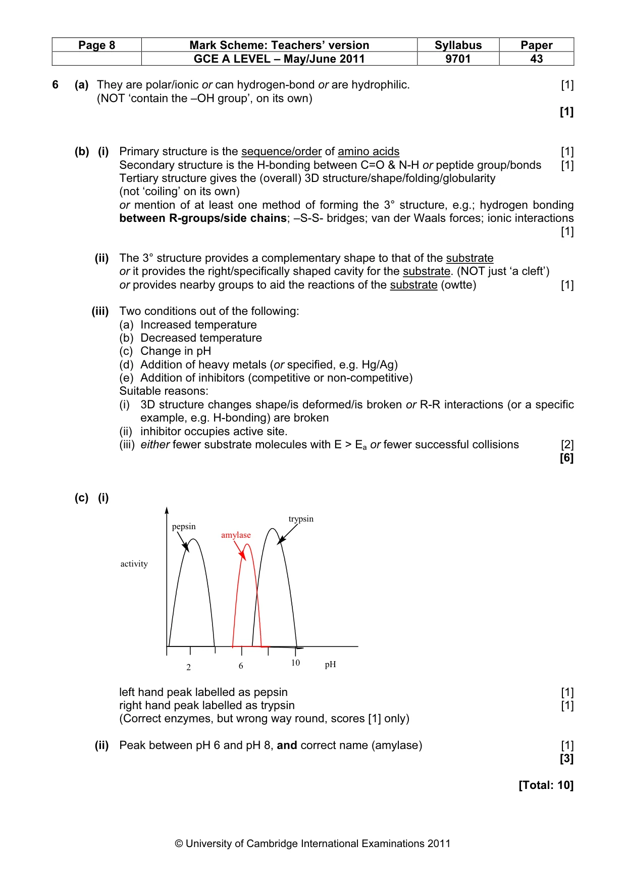 Mark scheme, page 8 of 10
