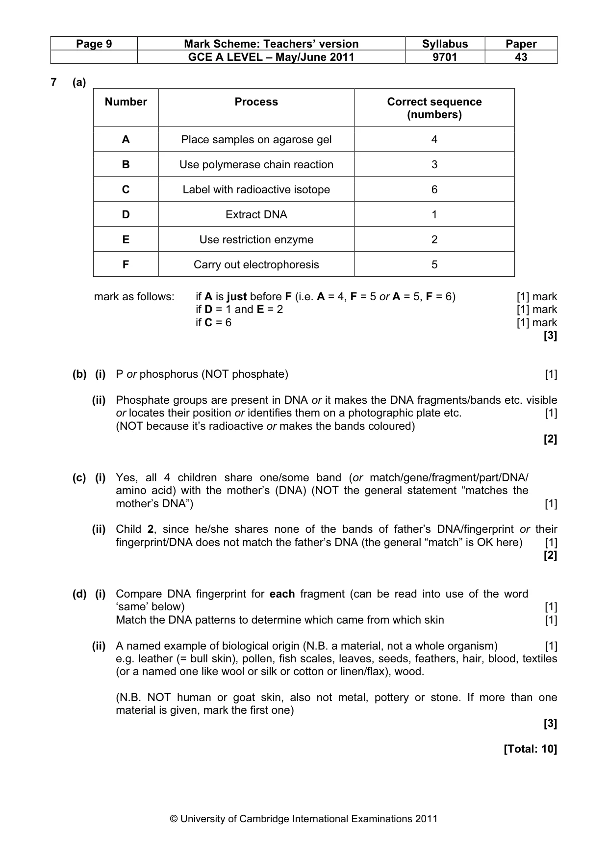 Mark scheme, page 9 of 10