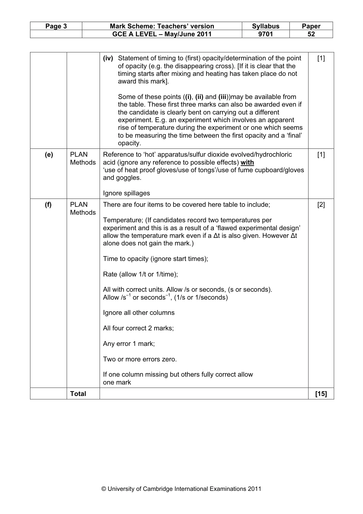 Mark scheme, page 3 of 5