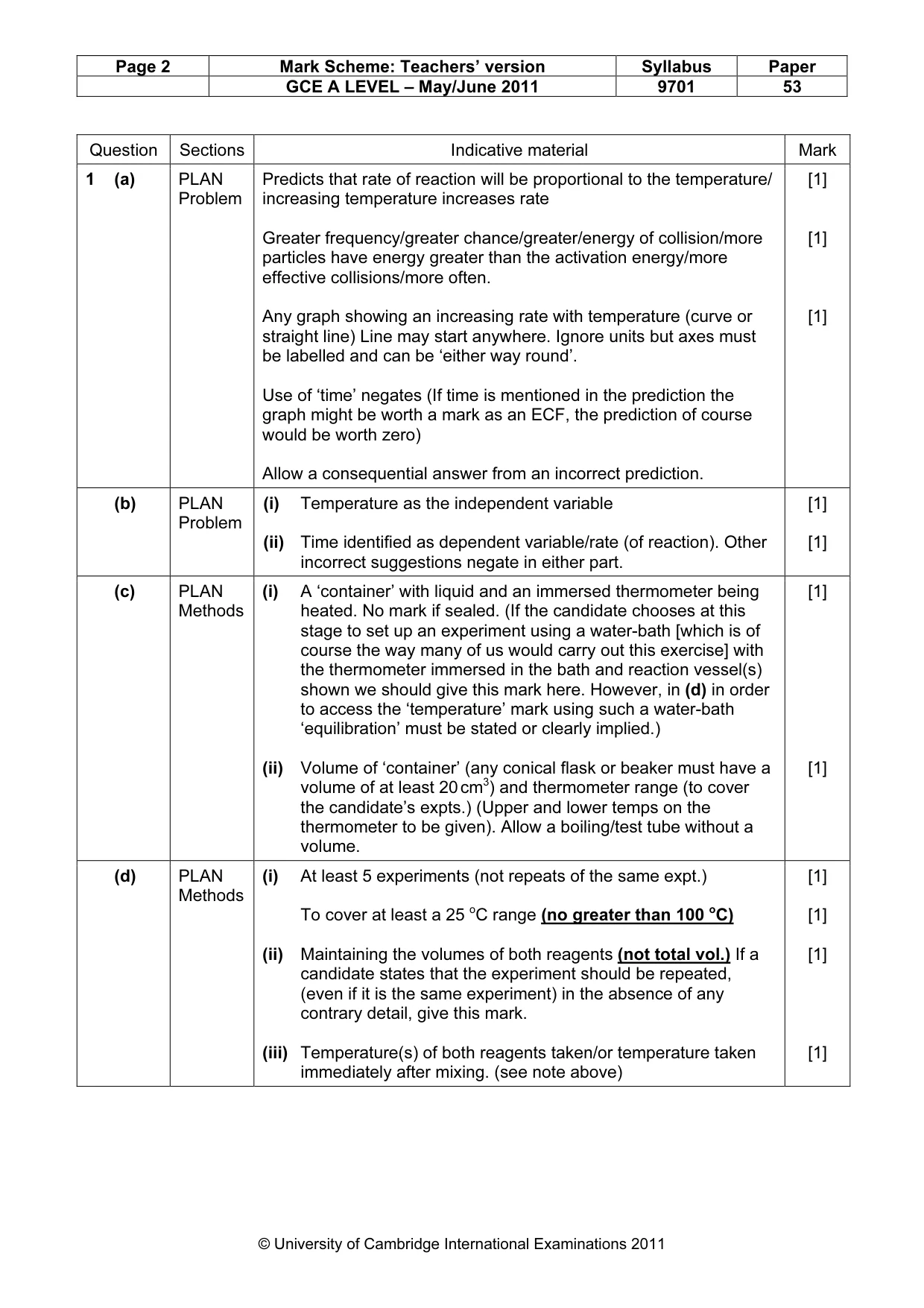 Mark scheme, page 2 of 5