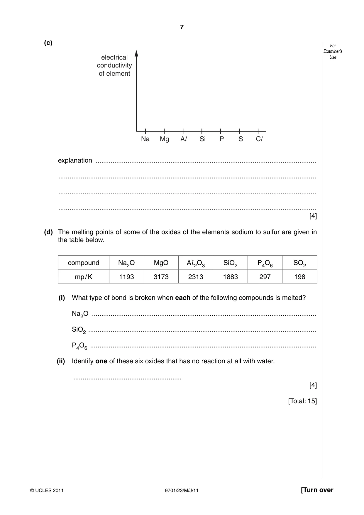 Cambridge A Level Chemistry 9701 2011 May/June Paper 2 · Variant 3 question paper, page 7 of 12