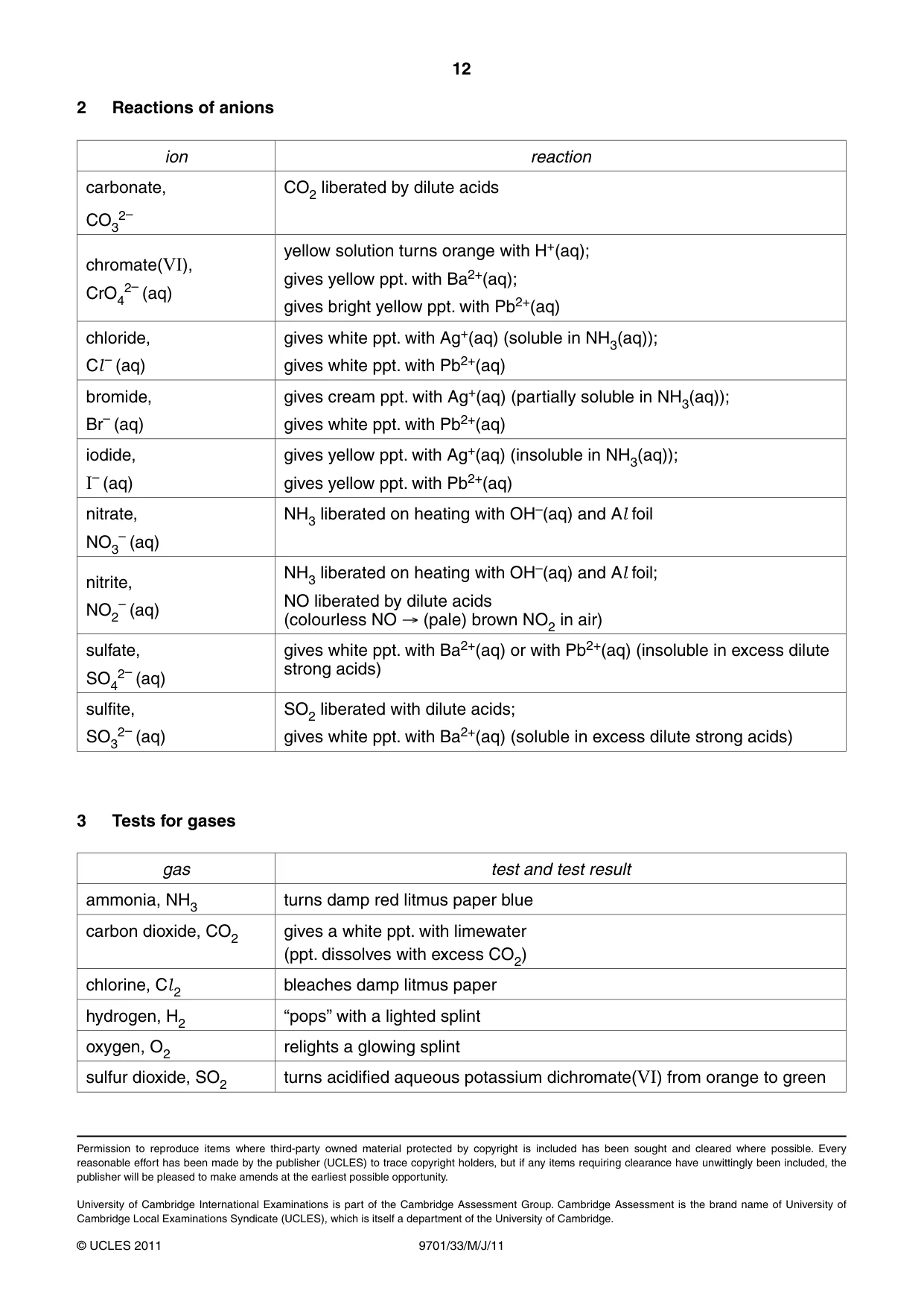 Cambridge A Level Chemistry 9701 2011 May/June Paper 3 · Variant 3 question paper, page 12 of 12