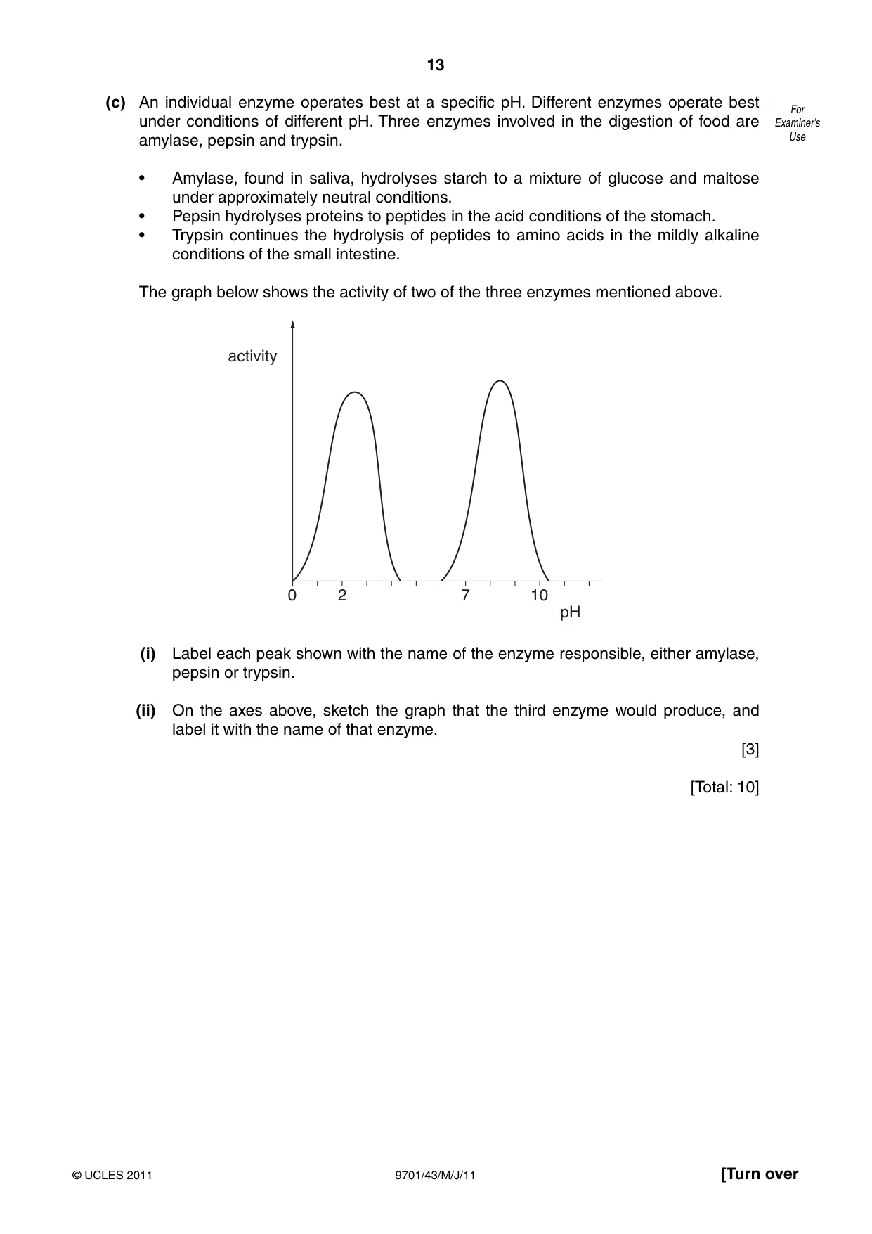 Cambridge A Level Chemistry 9701 2011 May/June Paper 4 · Variant 3 question paper, page 13 of 20