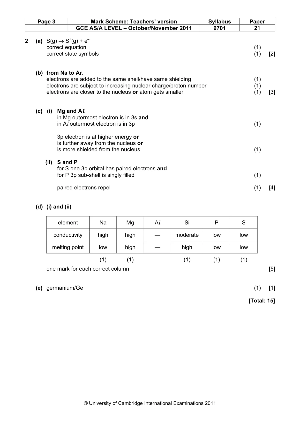 Mark scheme, page 3 of 7