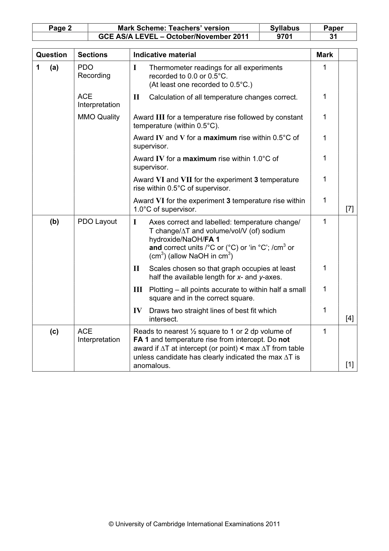 Mark scheme, page 2 of 4