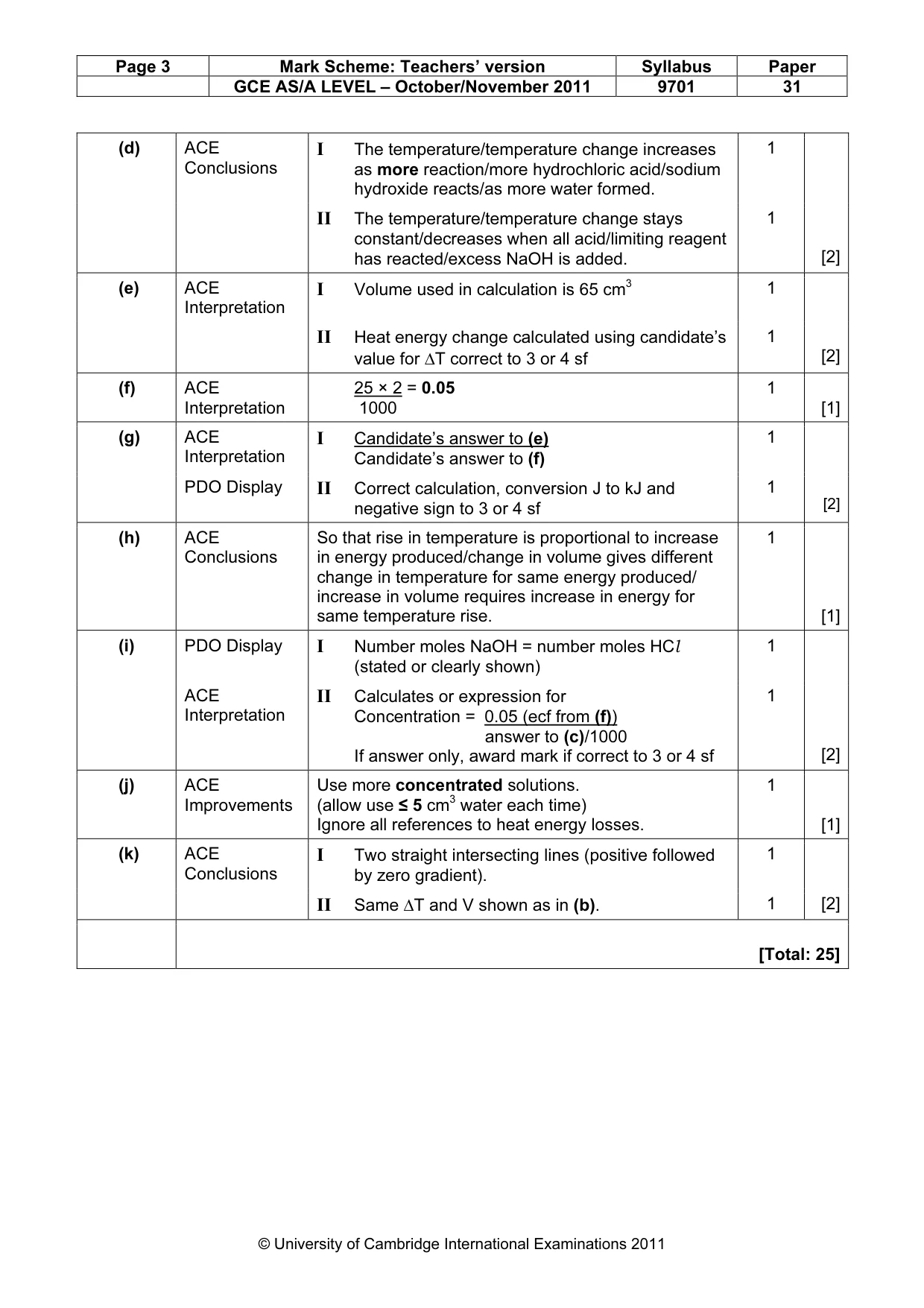 Mark scheme, page 3 of 4