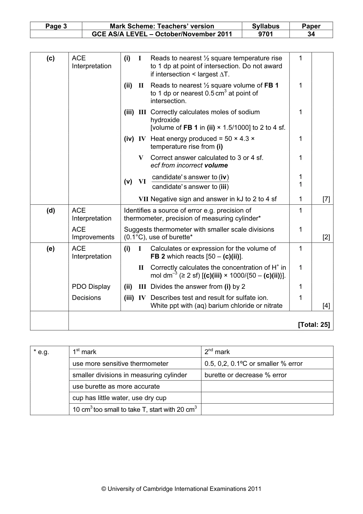Mark scheme, page 3 of 4