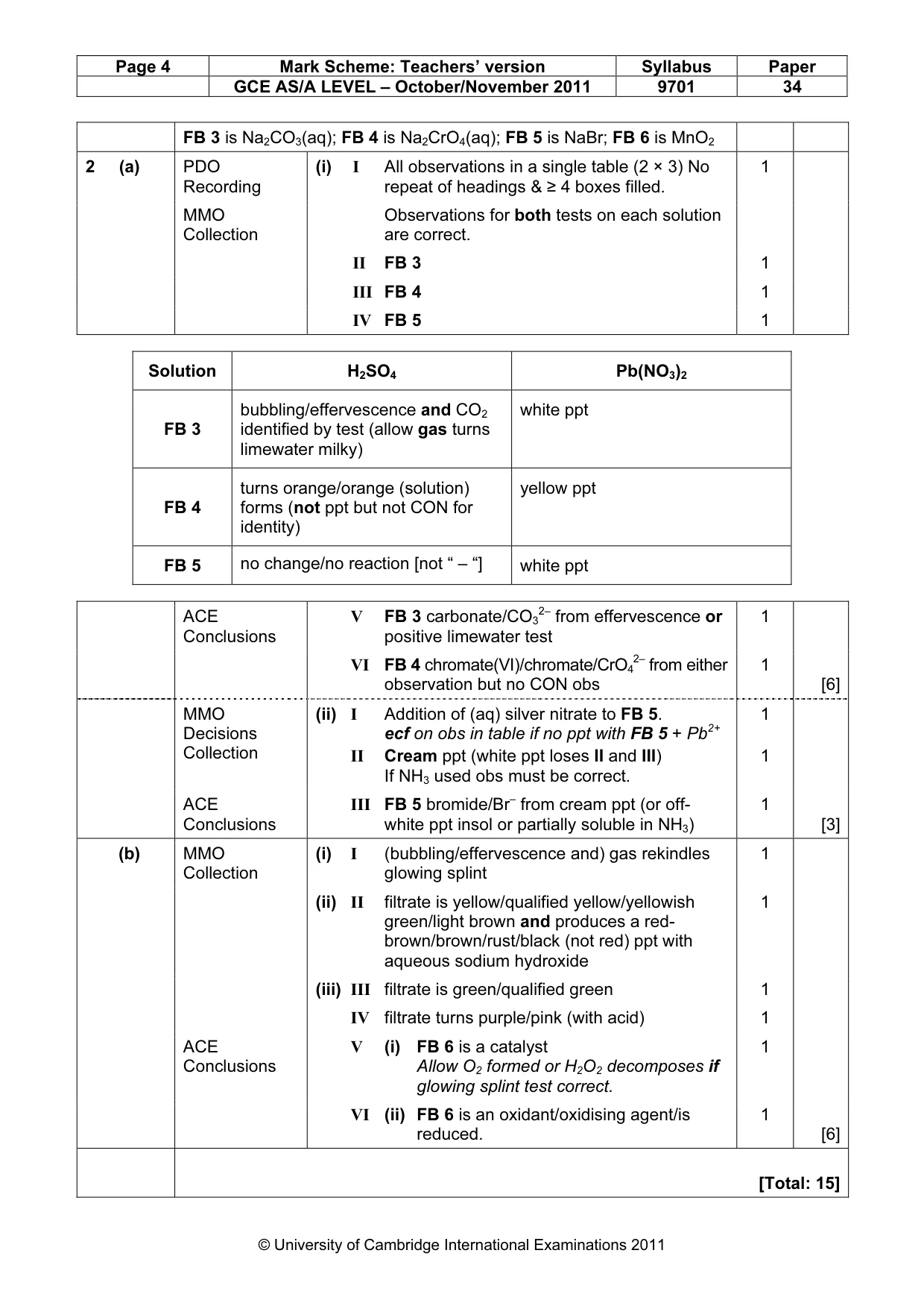 Mark scheme, page 4 of 4