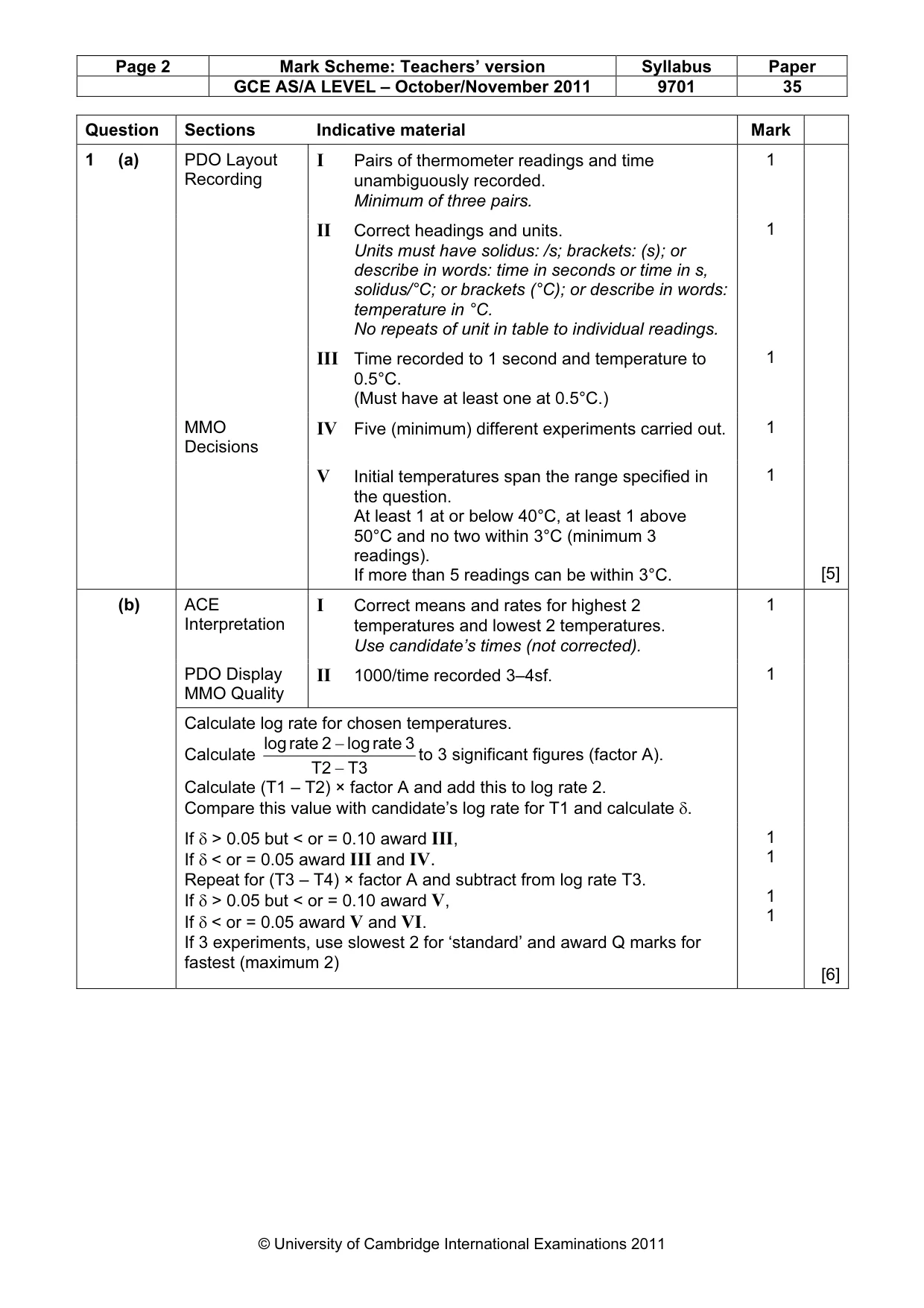 Mark scheme, page 2 of 5
