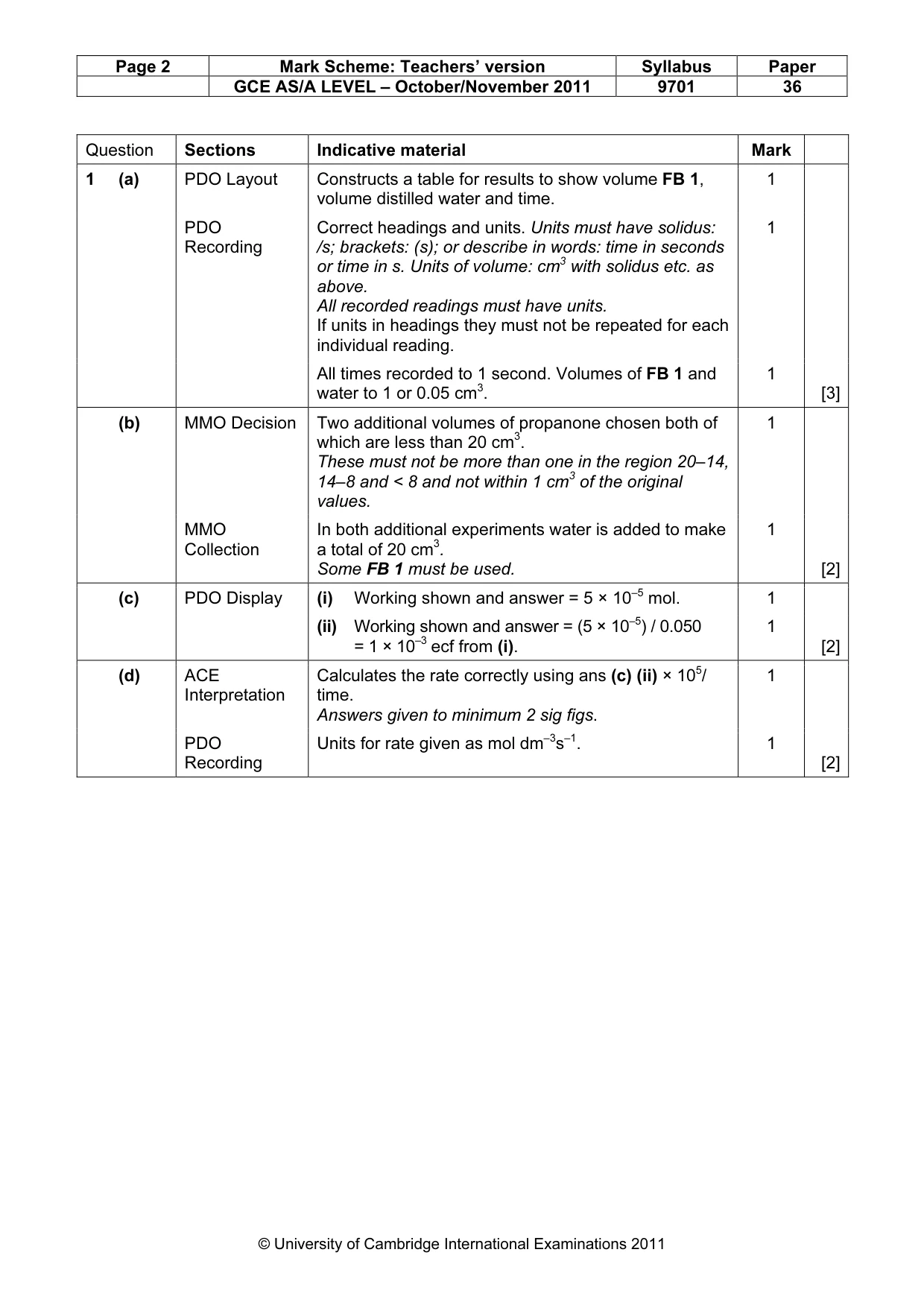 Mark scheme, page 2 of 5