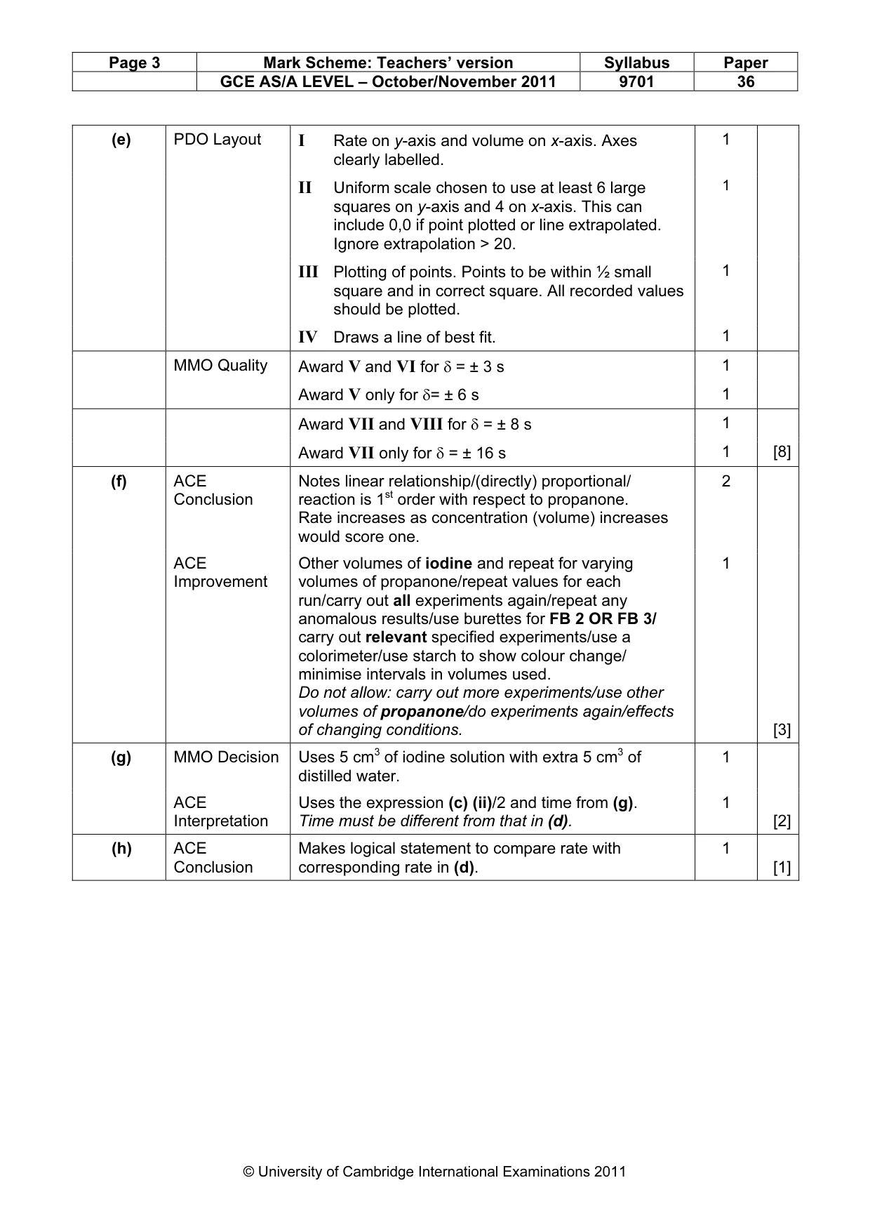 Mark scheme, page 3 of 5