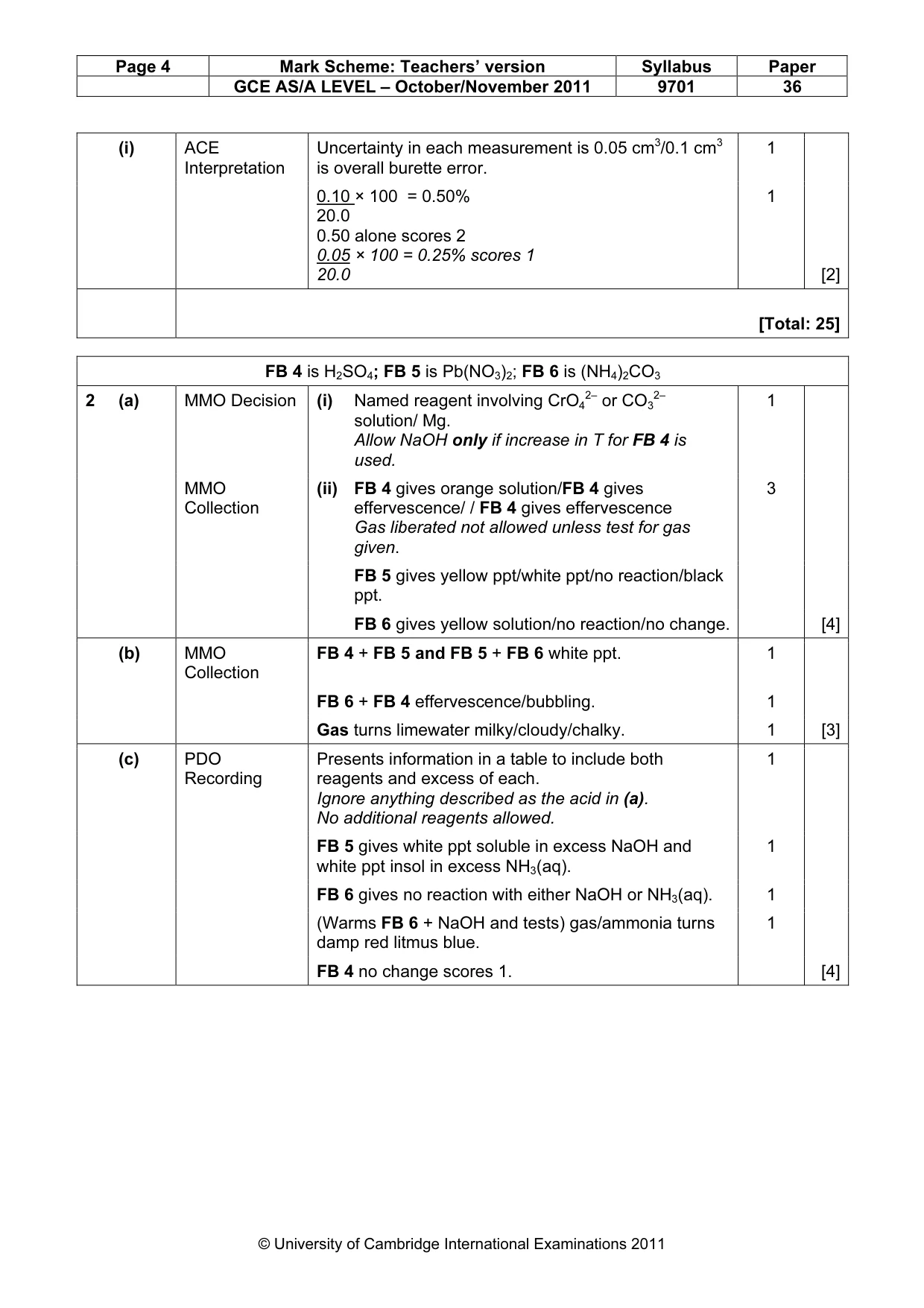 Mark scheme, page 4 of 5