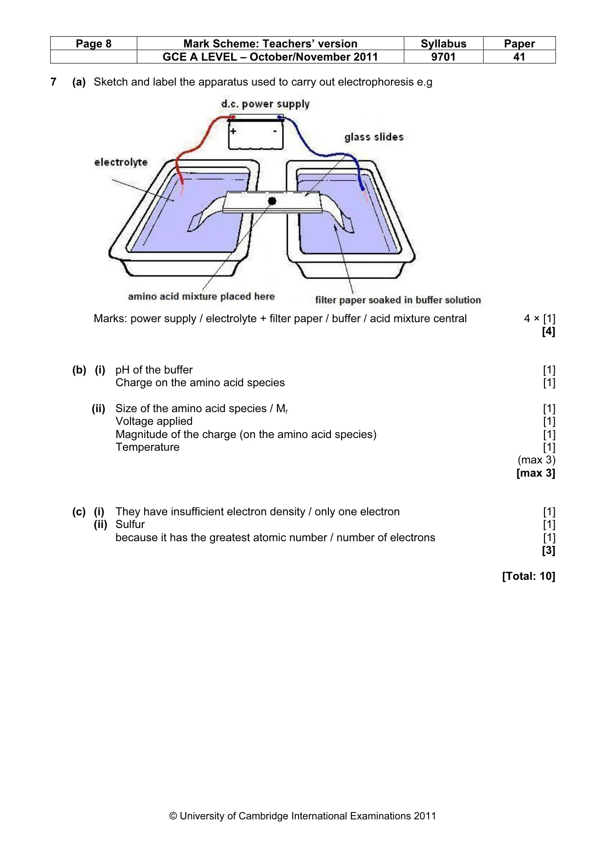 Mark scheme, page 8 of 9
