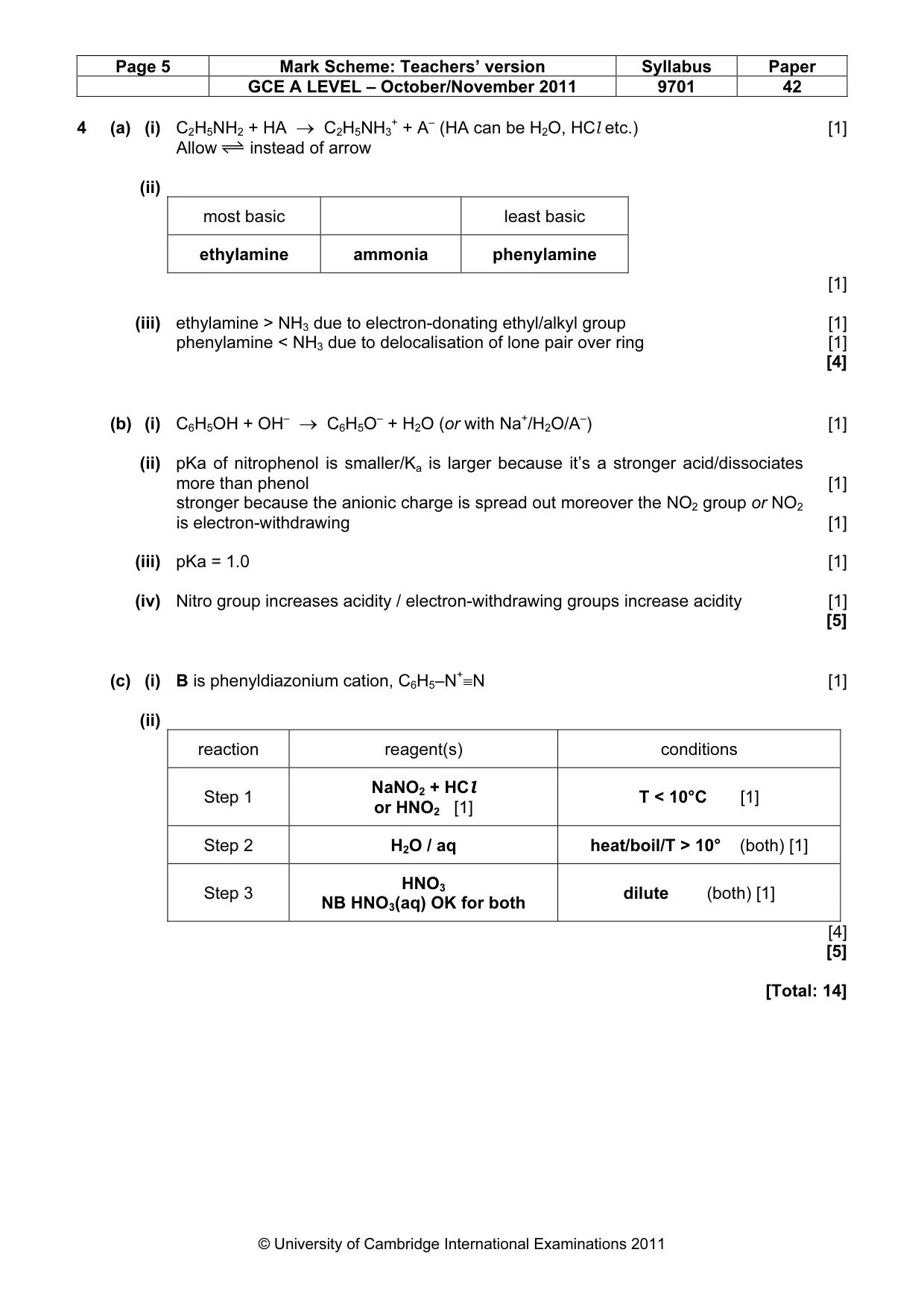 Mark scheme, page 5 of 9