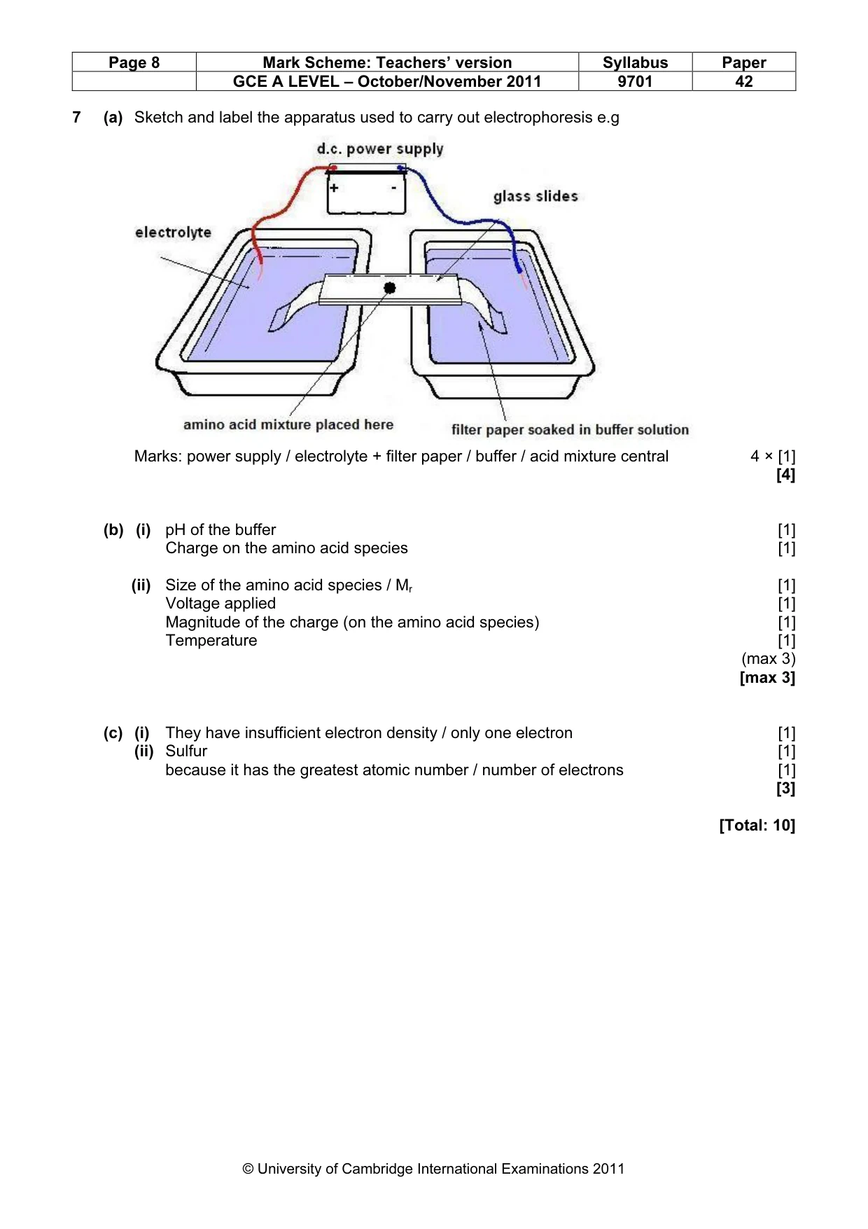 Mark scheme, page 8 of 9