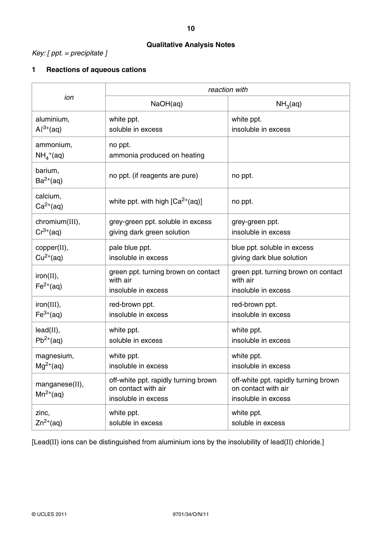 Cambridge A Level Chemistry 9701 2011 Oct/Nov Paper 3 · Variant 4 question paper, page 10 of 12