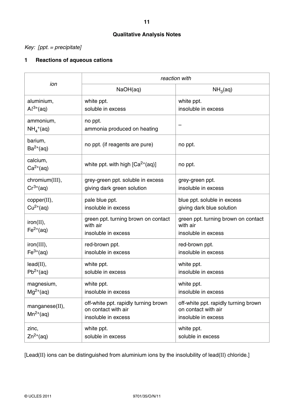 Cambridge A Level Chemistry 9701 2011 Oct/Nov Paper 3 · Variant 5 question paper, page 11 of 12