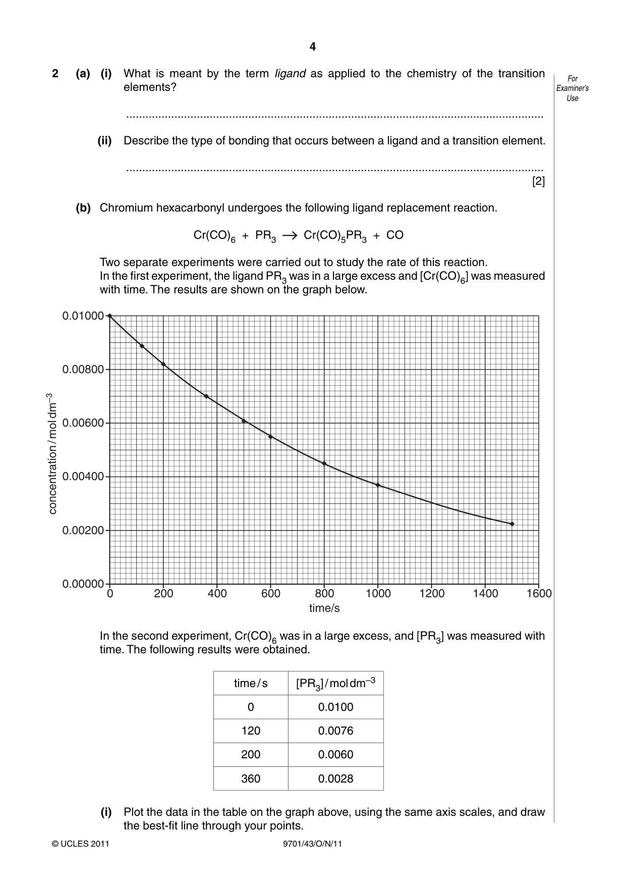 Cambridge A Level Chemistry 9701 2011 Oct/Nov Paper 4 · Variant 3 question paper, page 4 of 20