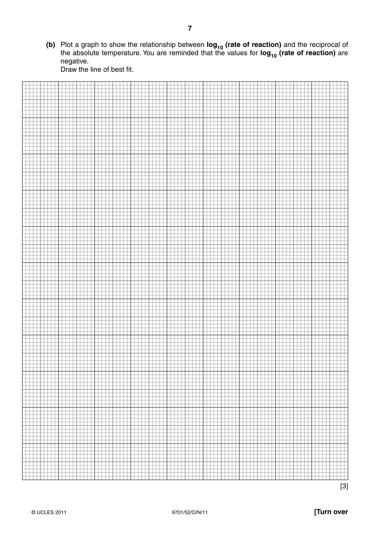 Cambridge A Level Chemistry 9701 2011 Oct/Nov Paper 5 · Variant 2 question paper, page 7 of 12