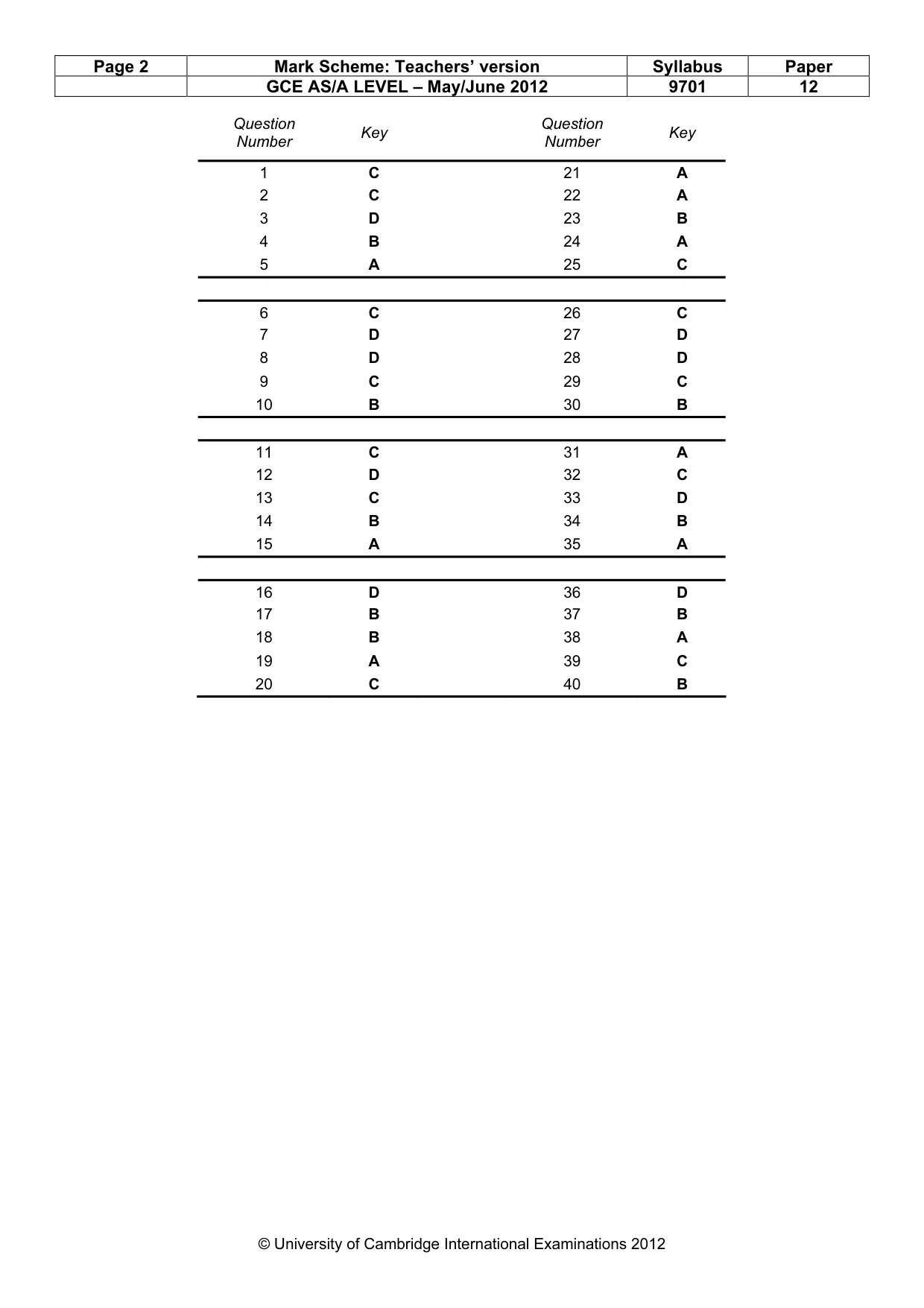 Mark scheme, page 2 of 2