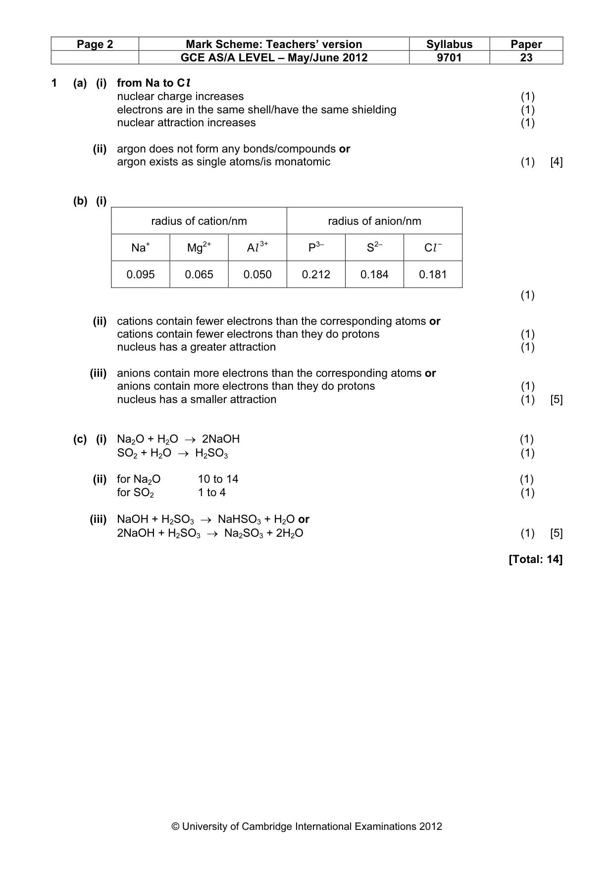 Mark scheme, page 2 of 7