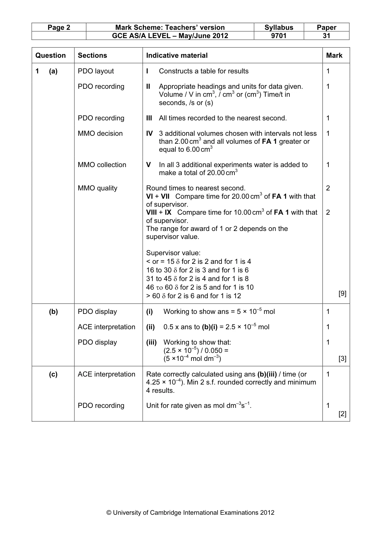 Mark scheme, page 2 of 4