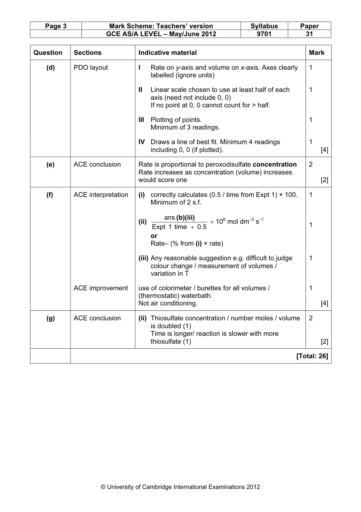 Mark scheme, page 3 of 4