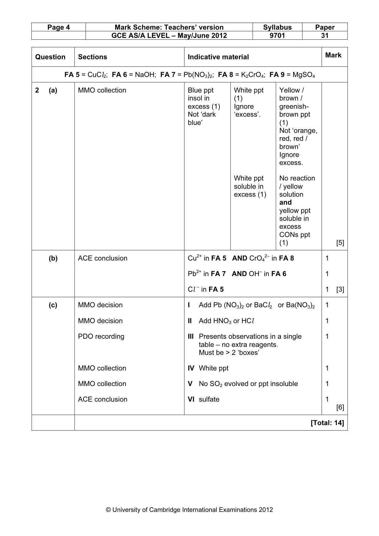 Mark scheme, page 4 of 4