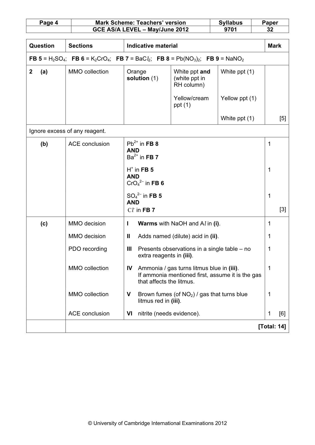 Mark scheme, page 4 of 4