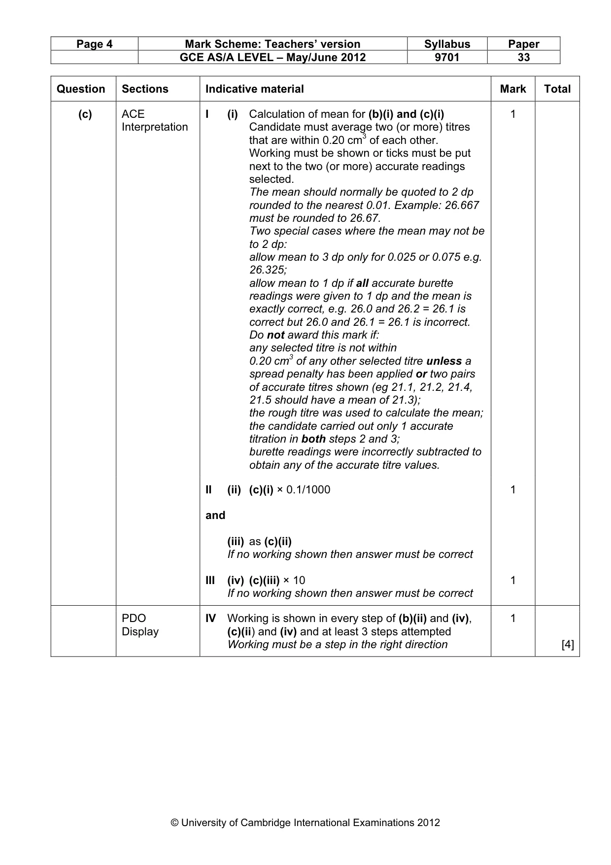 Mark scheme, page 4 of 7