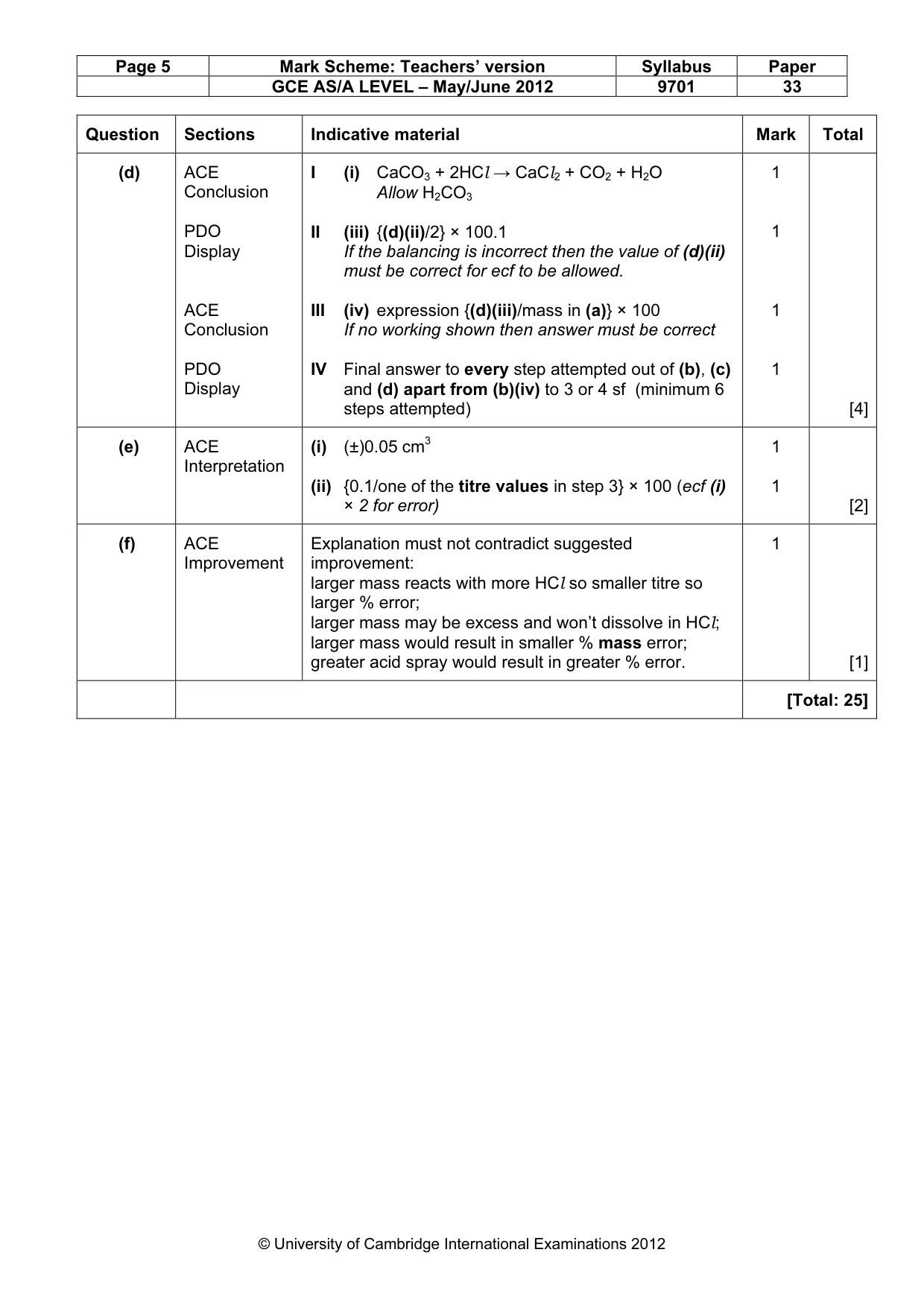 Mark scheme, page 5 of 7