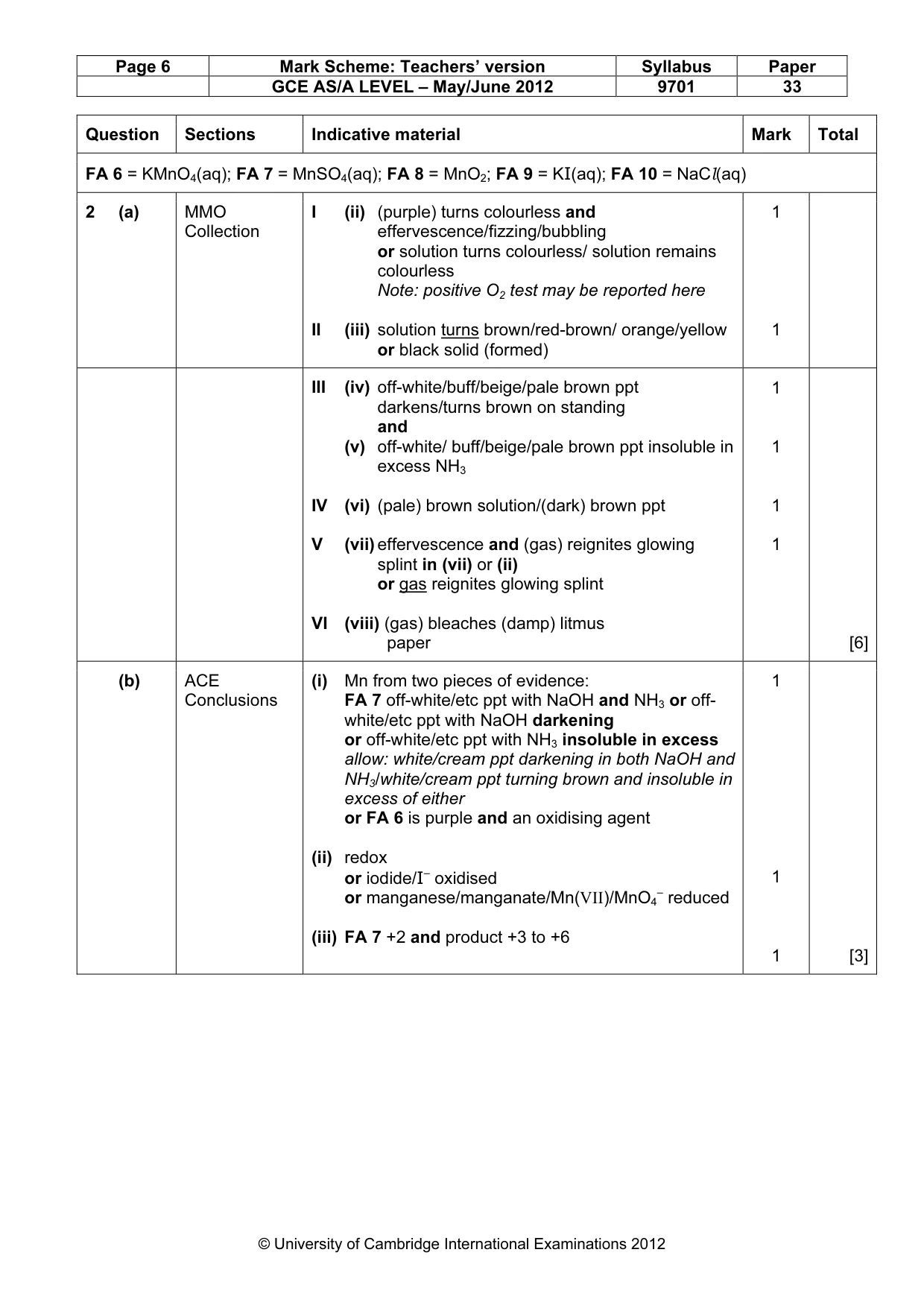 Mark scheme, page 6 of 7