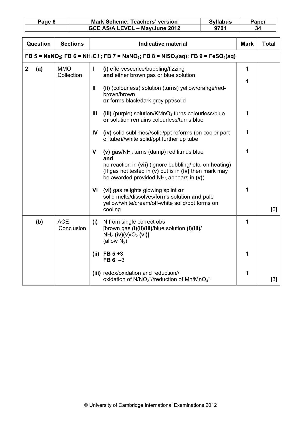 Mark scheme, page 6 of 7