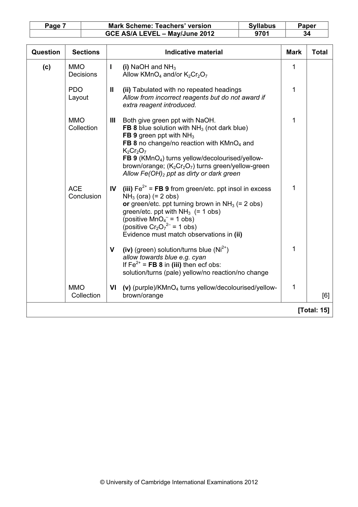 Mark scheme, page 7 of 7