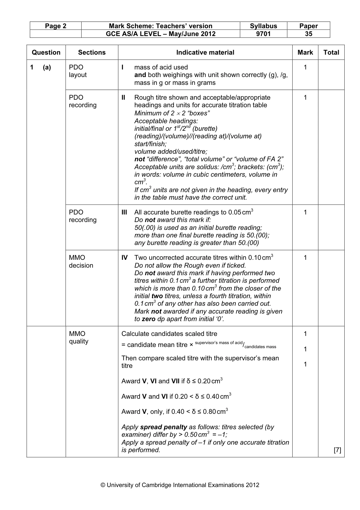 Mark scheme, page 2 of 8