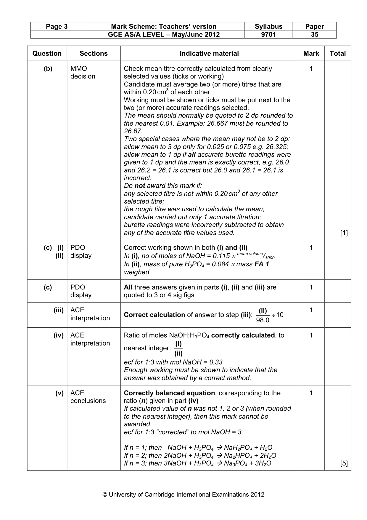 Mark scheme, page 3 of 8