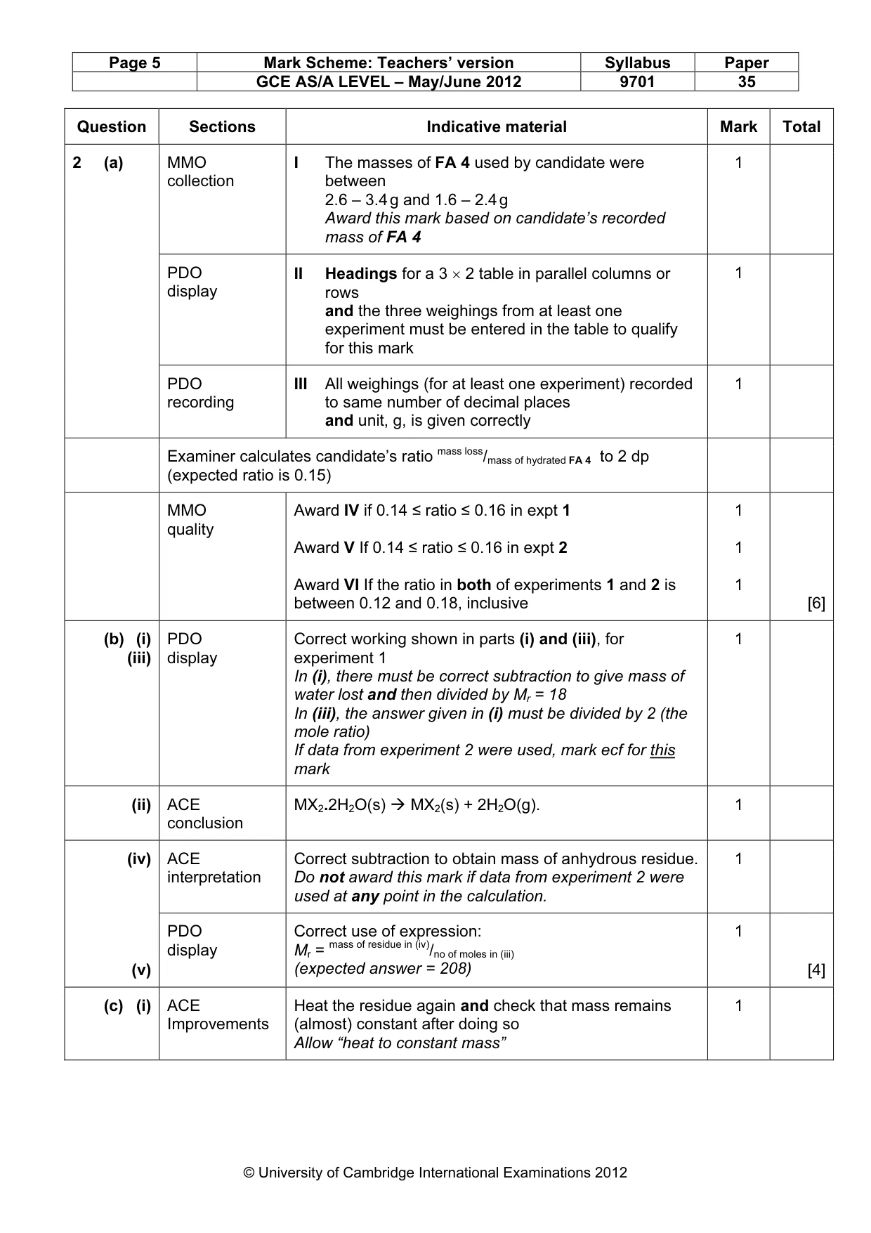 Mark scheme, page 5 of 8