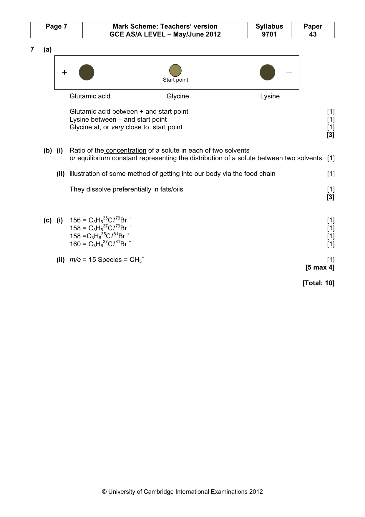 Mark scheme, page 7 of 8