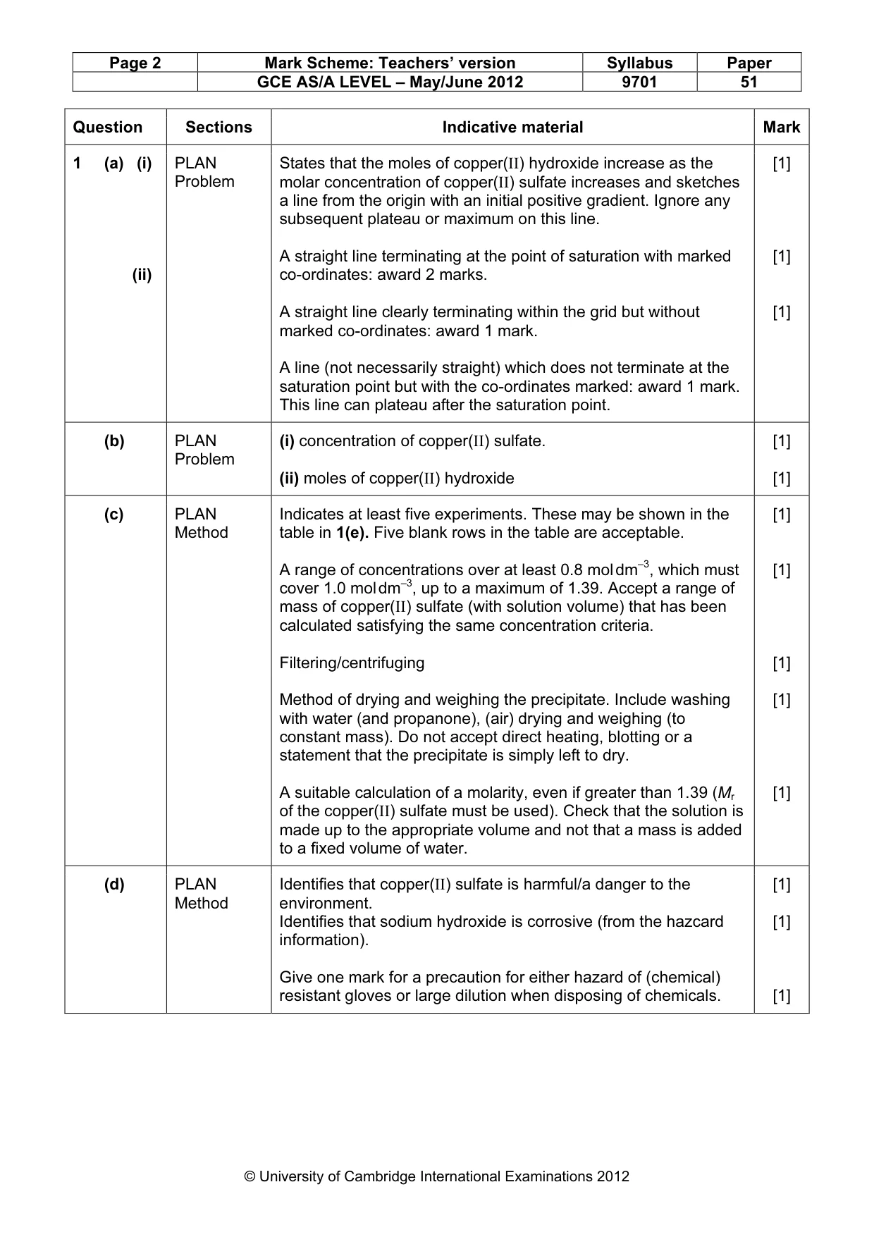 Mark scheme, page 2 of 5